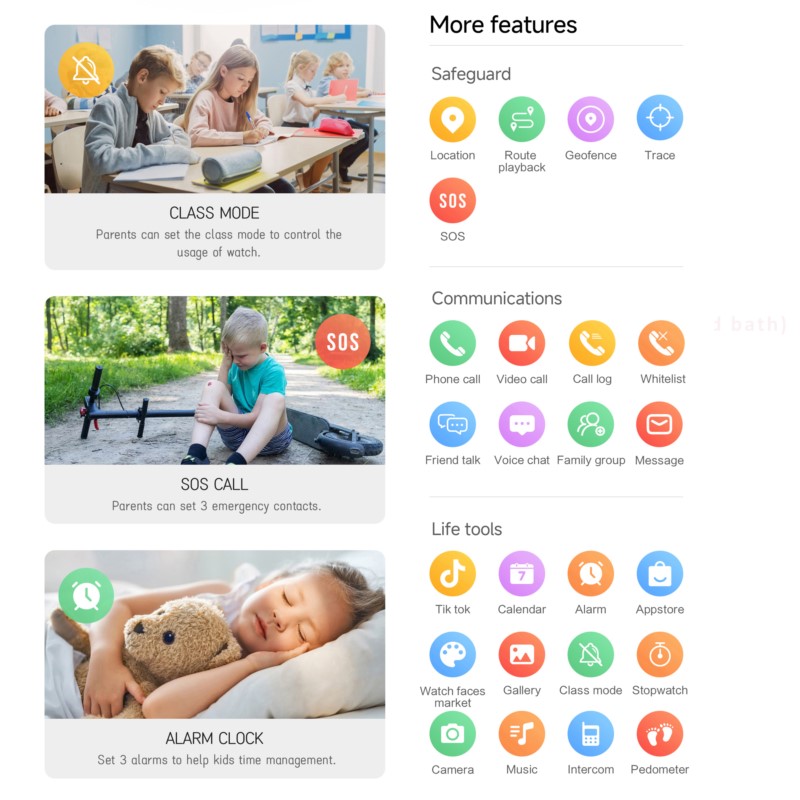 Kids 4G Smartwatch with 2.0 In - Kids Smartwatch Gps review and price