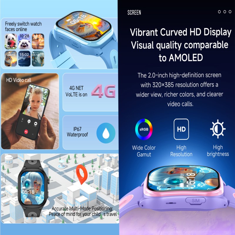 4G Smart Watch Kids 2.0 Inch H - Kids Smartwatch Gps review and price