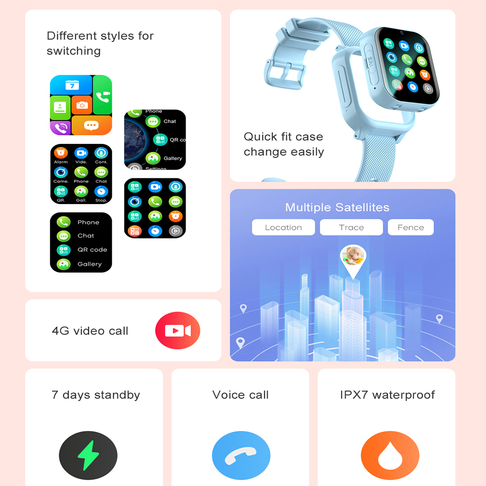 Smart Watch Kids 4G GPS WIFI V - Kids Smartwatch Gps review and price