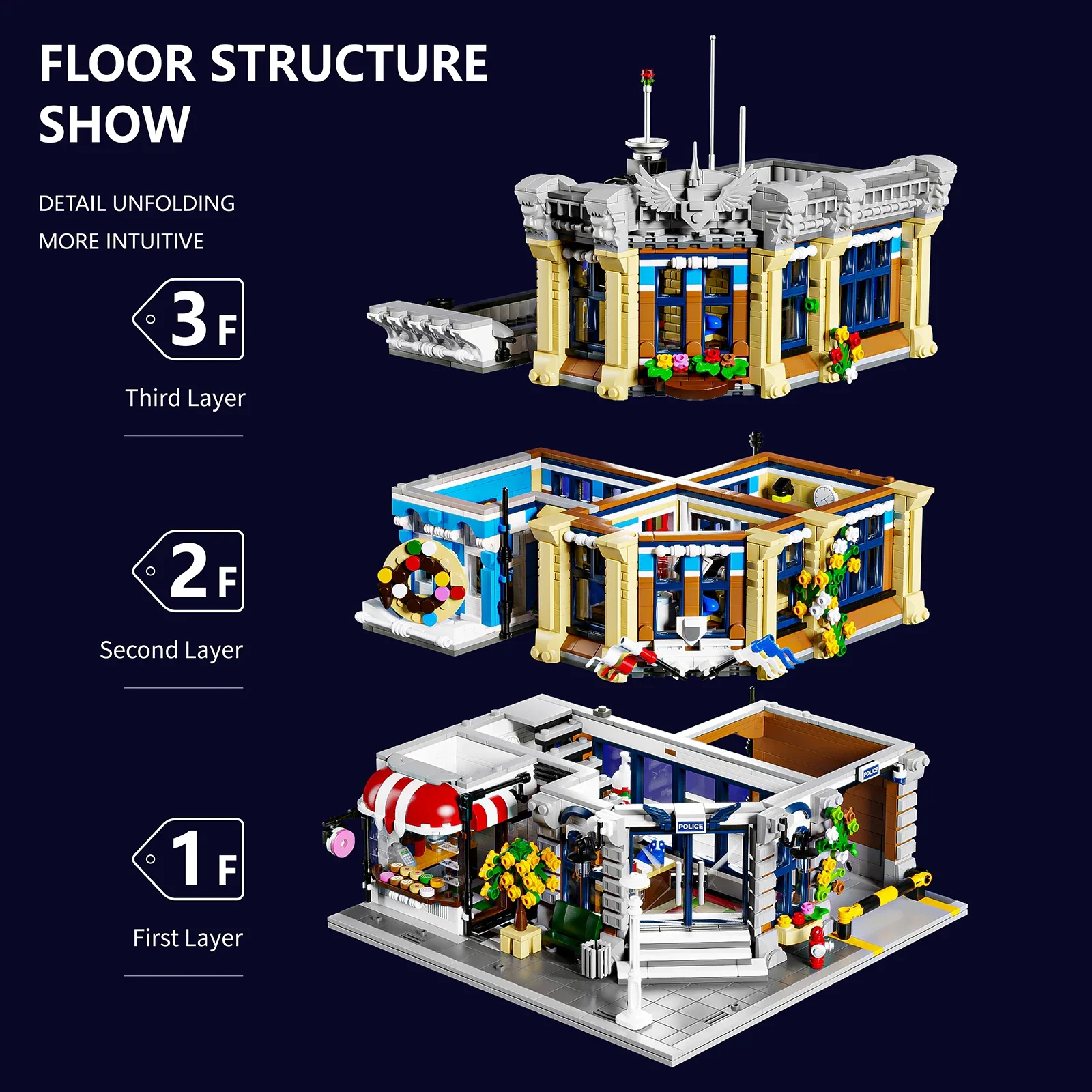 Town Police Station with 6 Fig - Kids Toys Stores review and price
