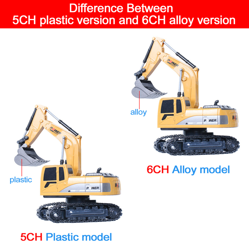 RC Excavator 2.4Ghz 6 Channel  - Kids' Toys Channel review and price