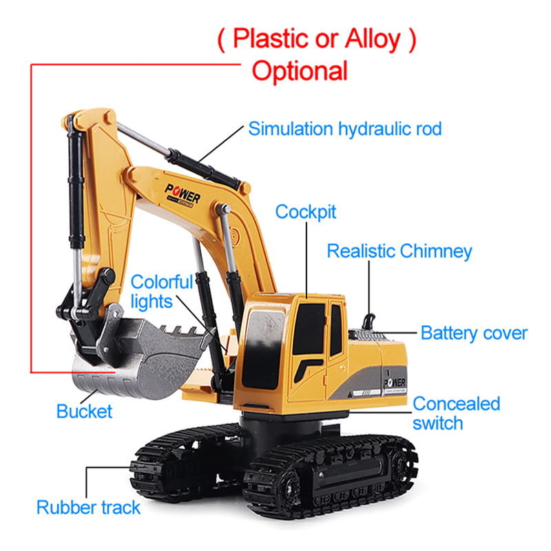 RC Excavator 2.4Ghz 6 Channel  - Kids' Toys Channel review and price